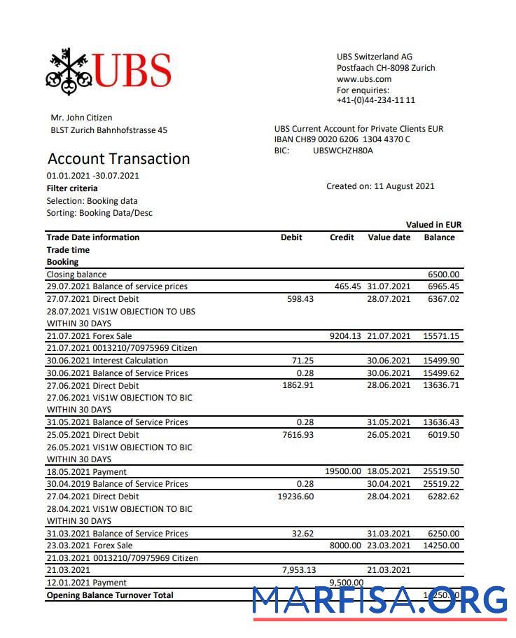 Blank Switzerland UBS bank statement excel sample